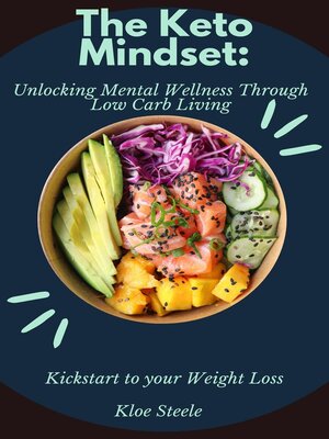 cover image of The Keto Mindset